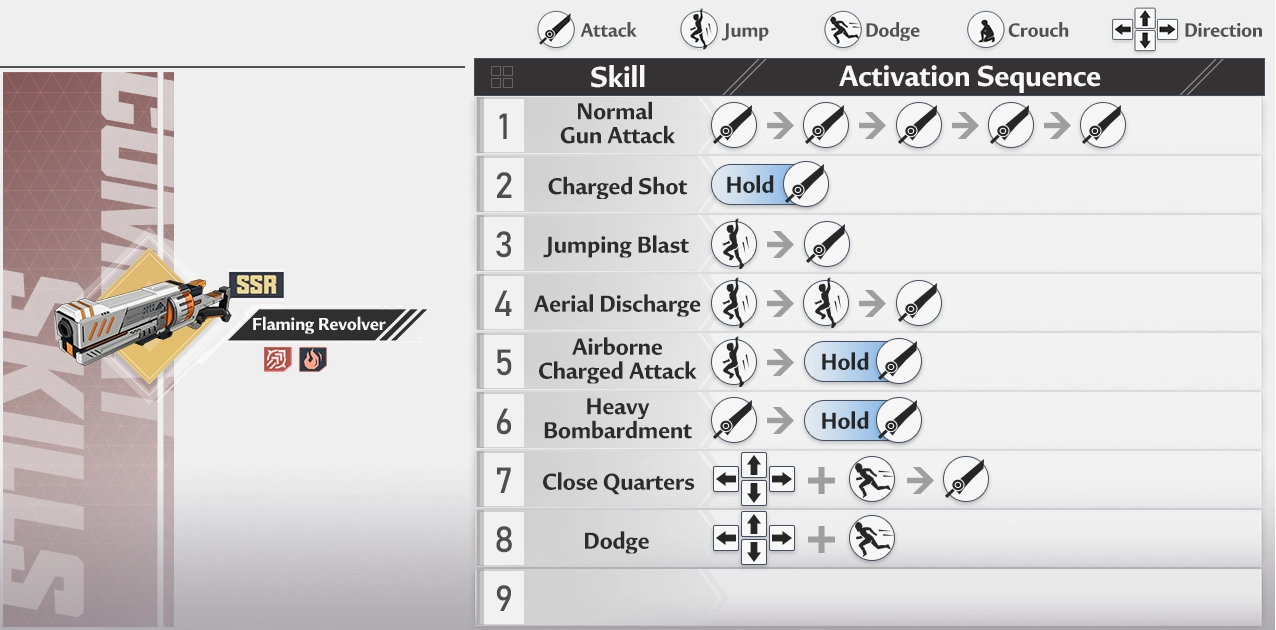 In-game guidebook entry for Flaming Revolver